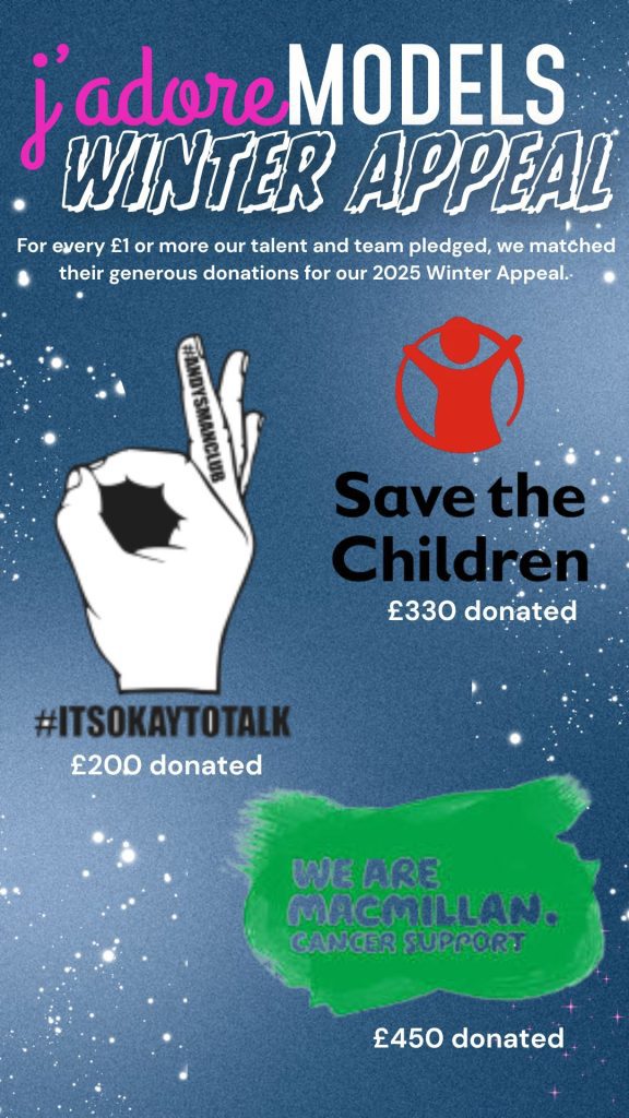 Charity donations made from our Winter Appeal 2025